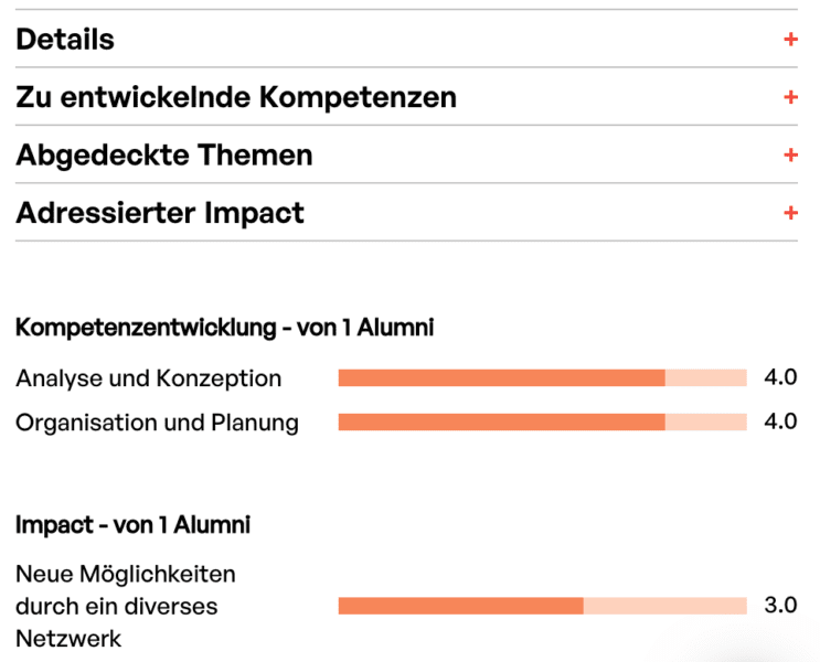 Kompetenzen Entwicklung