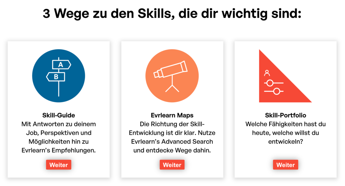 Evrlearn Skill-Guide Evrlearn map Skill-Portfolio Weiterbildung Karriere
