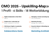 CMO 2025? Entdecke 6 Skills & 18 Weiterbildungen mit der Evrlearn Upskilling Map