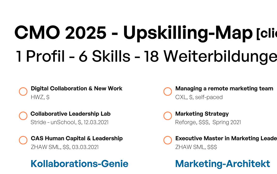 Evrlearn Upskilling Map CMO 2025