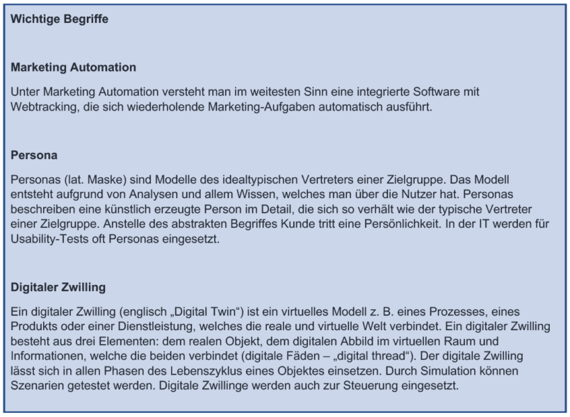 Voraussetzung Ein Managementsystem